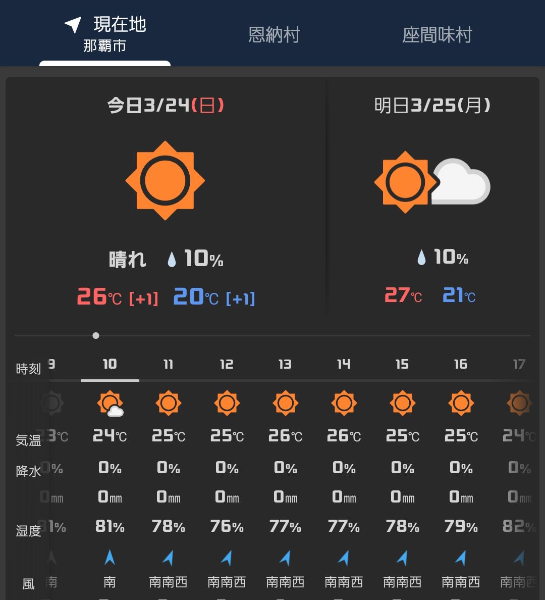 あたたか～い沖縄🌞