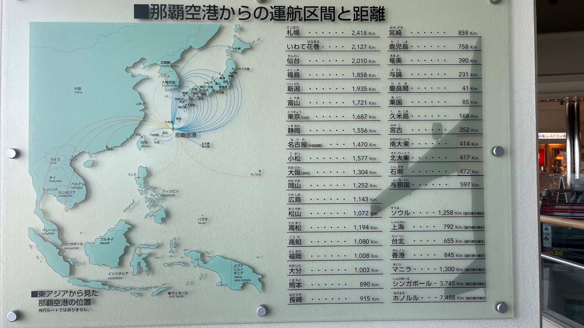 那覇空港から各地への飛行距離✈